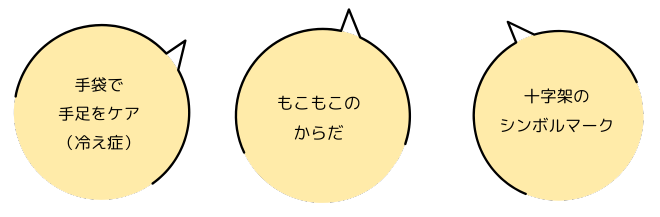 マスコットの特徴